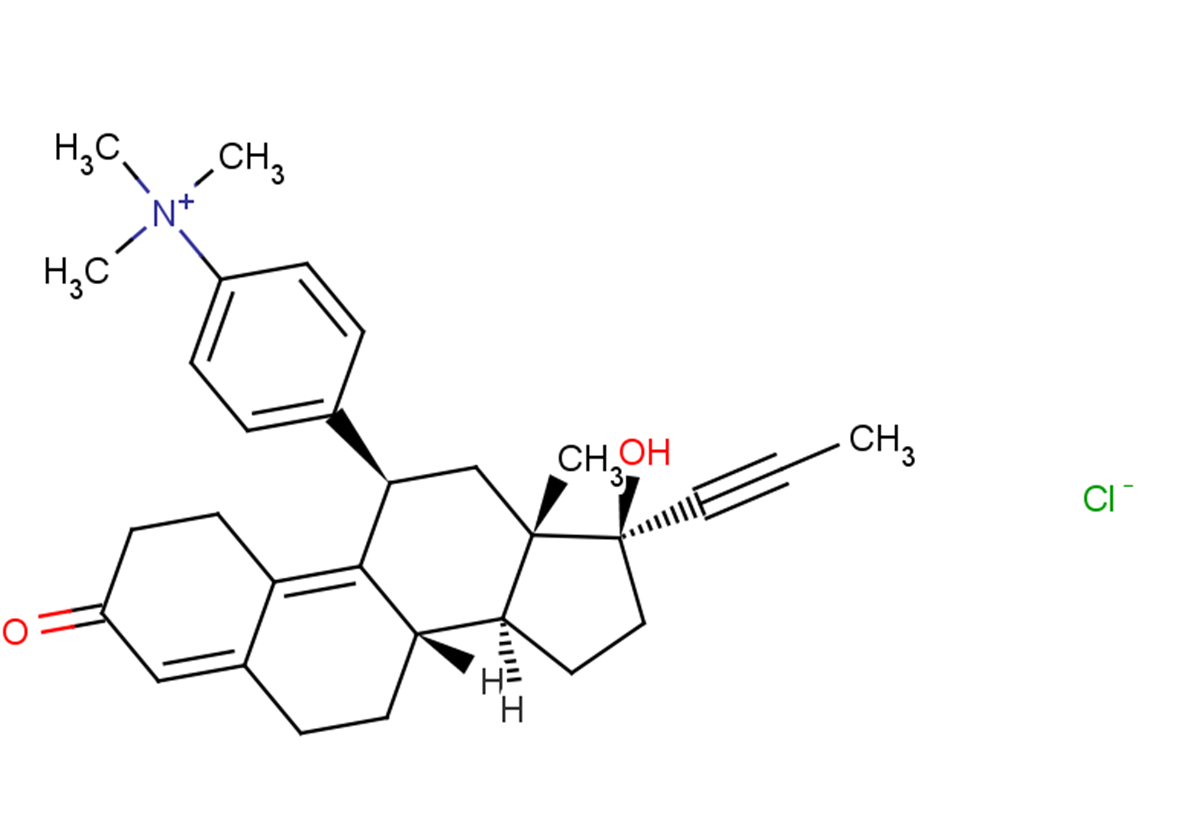 Mifepristone methochloride Chemical Structure
