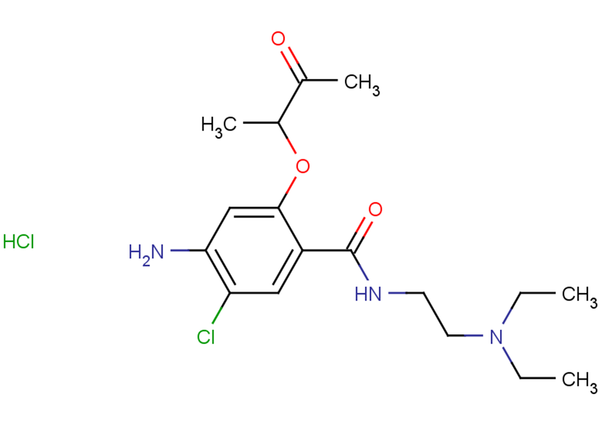 Batanopride HCl Chemical Structure