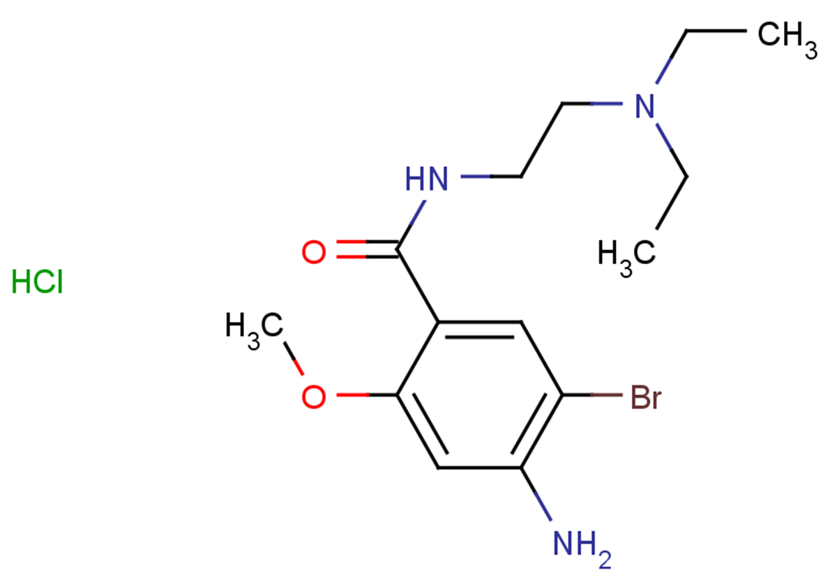 Bromopride hydrochloride Chemical Structure