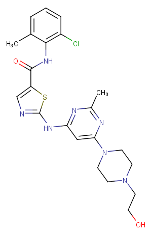 Dasatinib Chemical Structure