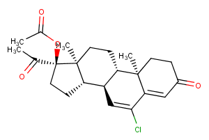 Chlormadinone acetate Chemical Structure