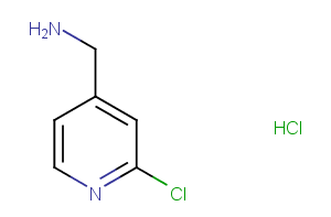 (2-Chloropyridin-4-yl)MethanaMine Hydrochloride Chemical Structure