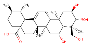 Madecassic acid Chemical Structure