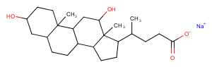 Deoxycholic acid sodium salt Chemical Structure