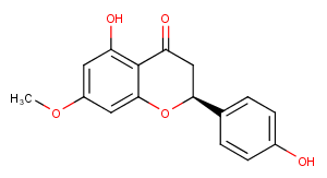 Sakuranetin Chemical Structure