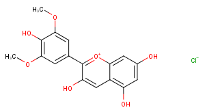 Malvidin chloride Chemical Structure