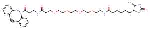 DBCO-PEG4-Desthiobiotin