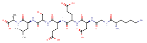 Beefy meaty peptide
