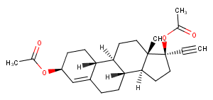 Ethynodiol diacetate Chemical Structure