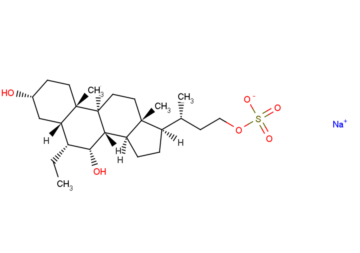 INT767 FXR GPCR19 TargetMol