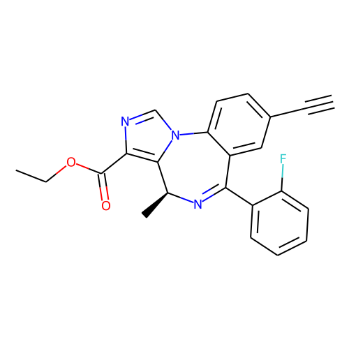 SH053SCH32'F TargetMol