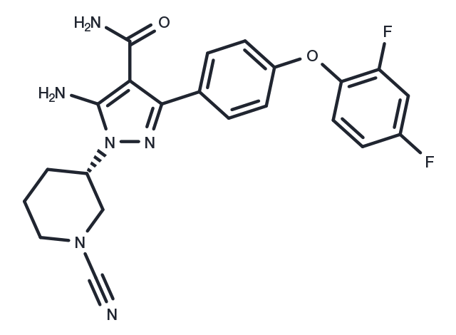 TargetMol Chemical Structure PF-06250112