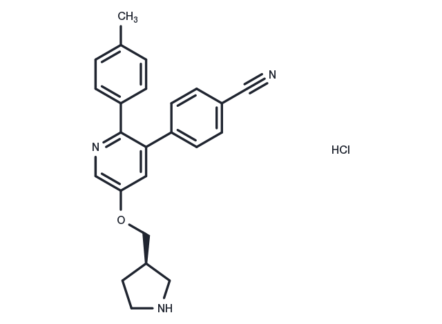 TargetMol Chemical Structure GSK 690 Hydrochloride