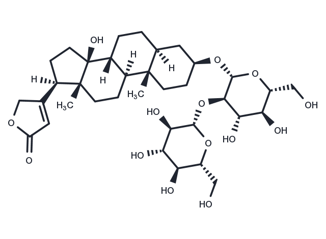 TargetMol Chemical Structure Uzarin
