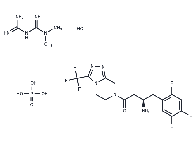 Janumet Chemical Structure