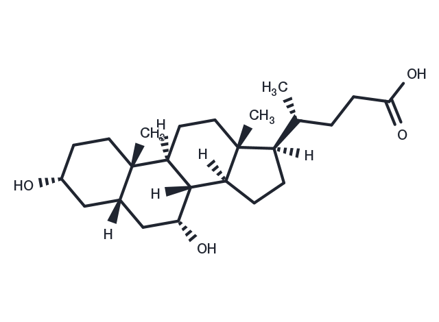 TargetMol Chemical Structure Chenodeoxycholic acid