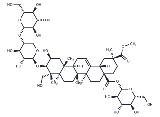 TargetMol Chemical Structure Esculentoside H