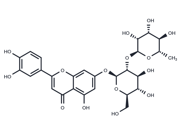 TargetMol Chemical Structure Lonicerin