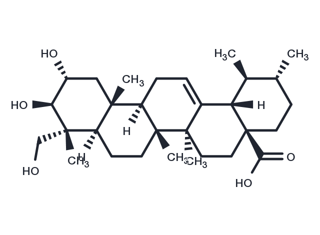 Asiatic acid Chemical Structure