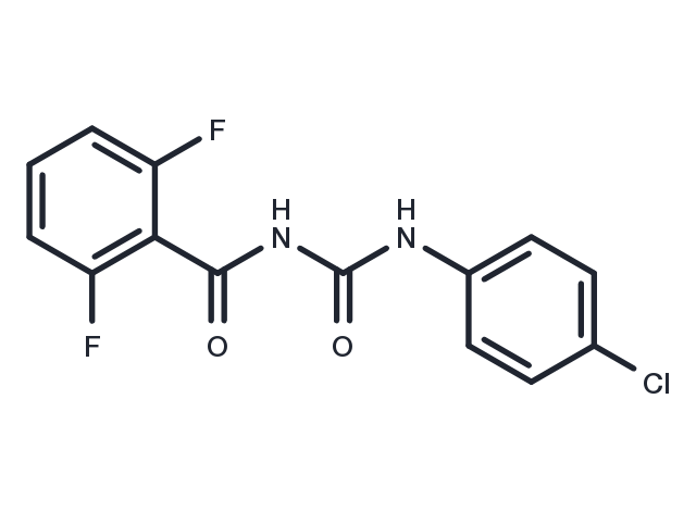 TargetMol Chemical Structure Diflubenzuron