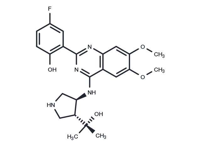 TargetMol Chemical Structure CCT241533