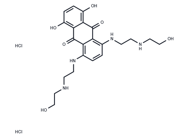 TargetMol Chemical Structure Mitoxantrone dihydrochloride