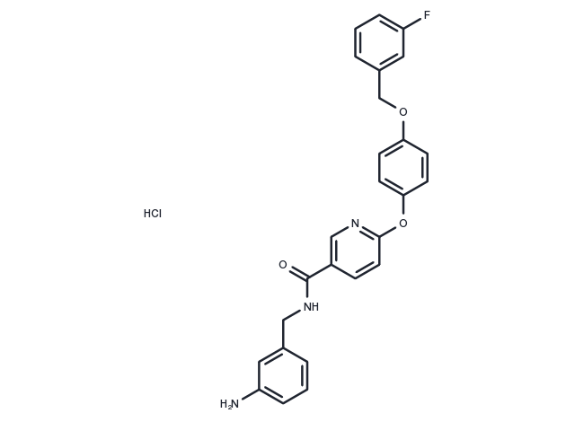 TargetMol Chemical Structure YM 244769 hydrochloride