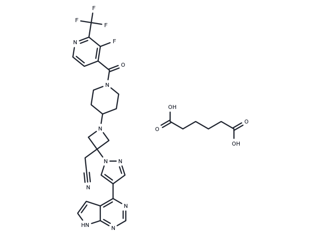 Itacitinib adipate Chemical Structure