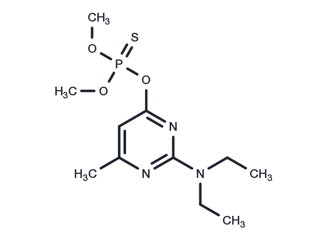 TargetMol Chemical Structure Pirimiphos-methyl