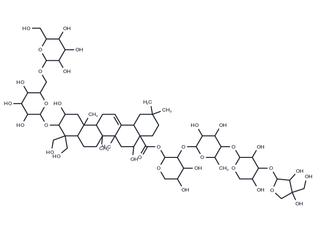 TargetMol Chemical Structure Platycodin D3