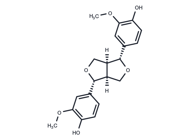 TargetMol Chemical Structure (-)-Pinoresinol