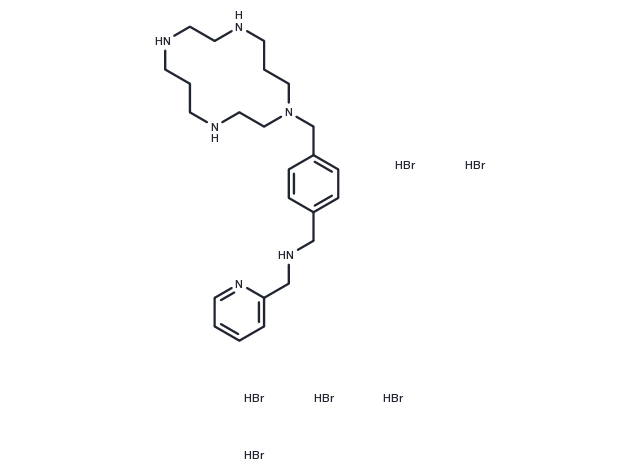 TargetMol Chemical Structure AMD 3465 hexahydrobromide