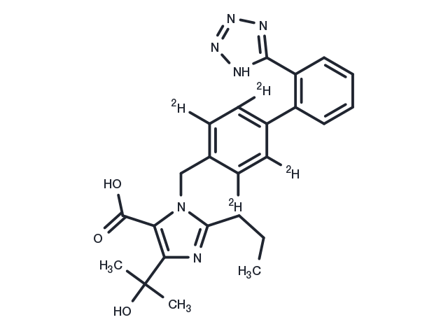 Olmesartan-d4 Chemical Structure