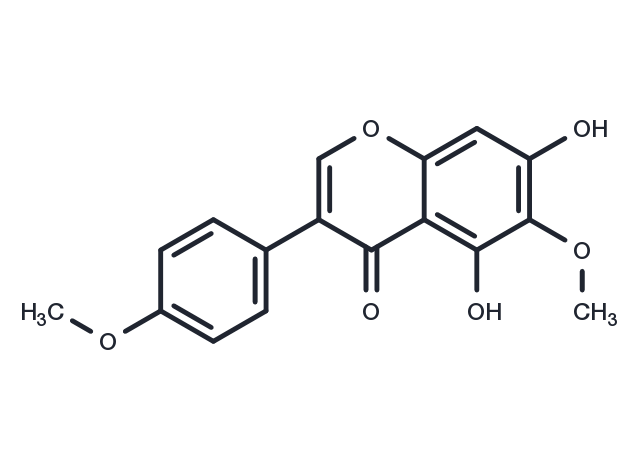 TargetMol Chemical Structure Irisolidone