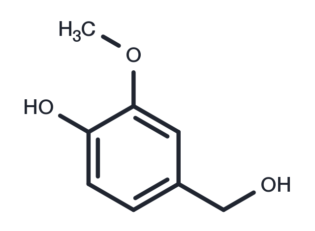 TargetMol Chemical Structure Vanillyl Alcohol