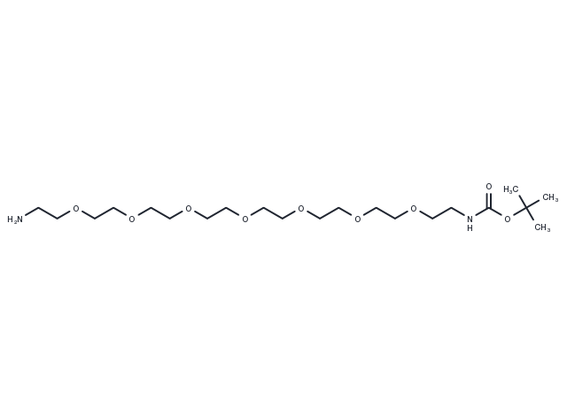 TargetMol Chemical Structure Boc-NH-PEG7-NH2