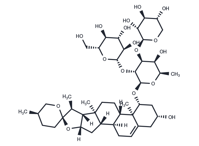 TargetMol Chemical Structure Saponin C from Liriope muscari
