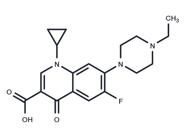 TargetMol Chemical Structure Enrofloxacin