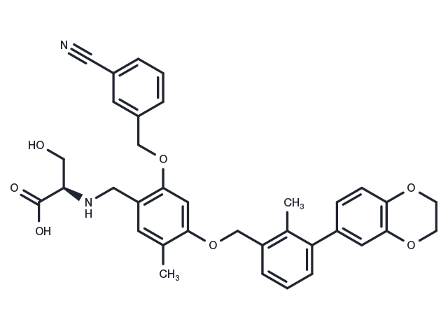 TargetMol Chemical Structure BMS-1001