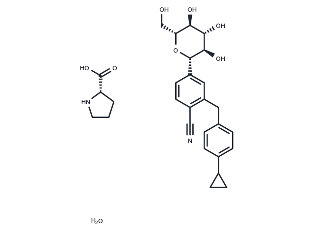 Velagliflozin proline hydrate Chemical Structure
