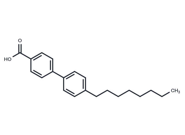TargetMol Chemical Structure AC-55649