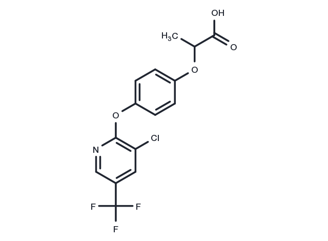 TargetMol Chemical Structure Haloxyfop