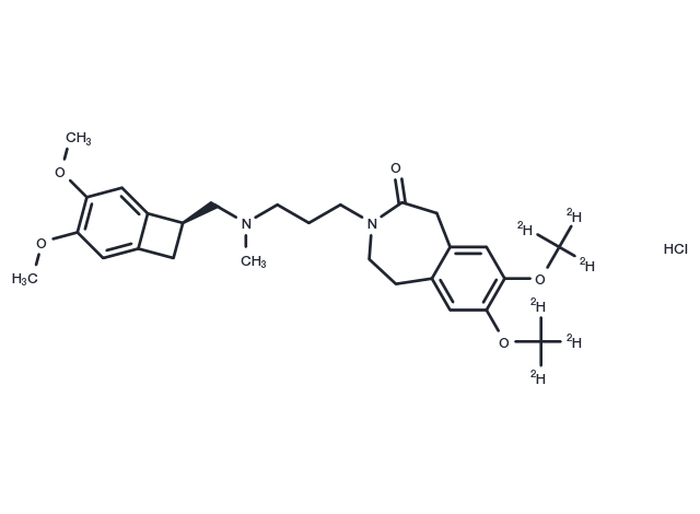 Ivabradine-d6 hydrochloride Chemical Structure