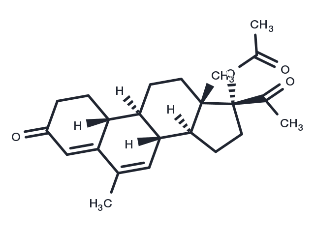 TargetMol Chemical Structure Nomegestrol acetate