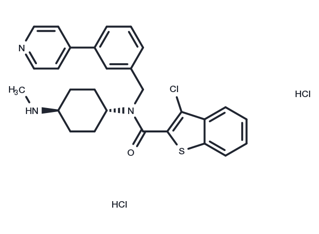 TargetMol Chemical Structure SAG dihydrochloride