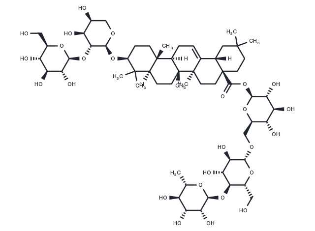 Ciwujianoside A1 Chemical Structure