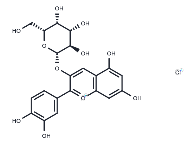 TargetMol Chemical Structure Cyanidin-3-O-galactoside chloride
