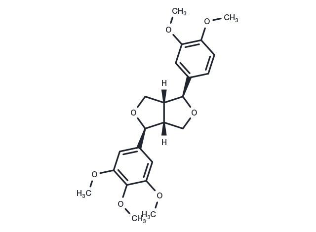 TargetMol Chemical Structure magnolin