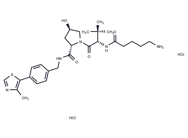 TargetMol Chemical Structure (S,R,S)-AHPC-C4-NH2 dihydrochloride