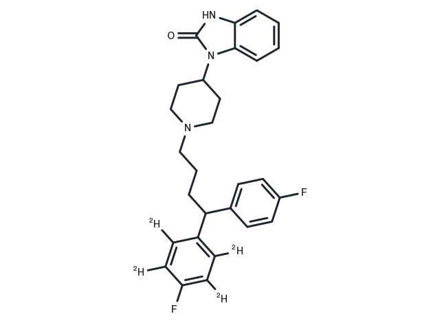 TargetMol Chemical Structure Pimozide-d4